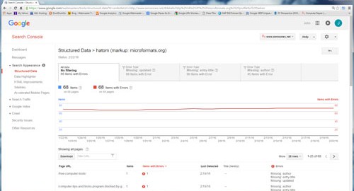 WordPress google structured data hentry markup errors